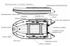 Надувная лодка Big Boat Т250НД